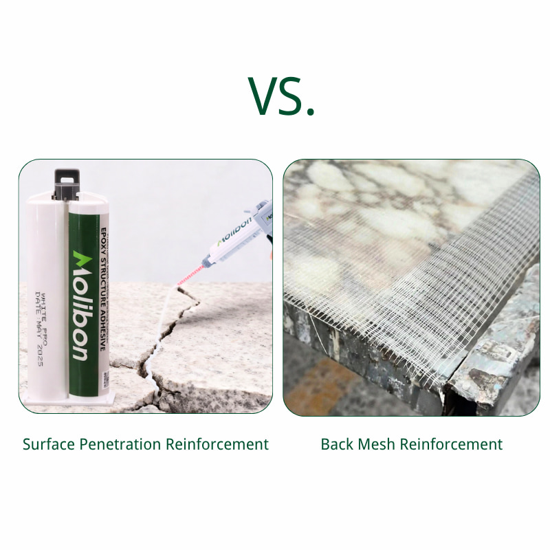 バックメッシュと貫通：あなたの生産に適した石材補強方法はどれですか?